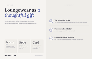 Infographic on loungewear gift ideas: a cotton robe, satin pyjama set or gift card